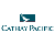 LZCpVtBbNq